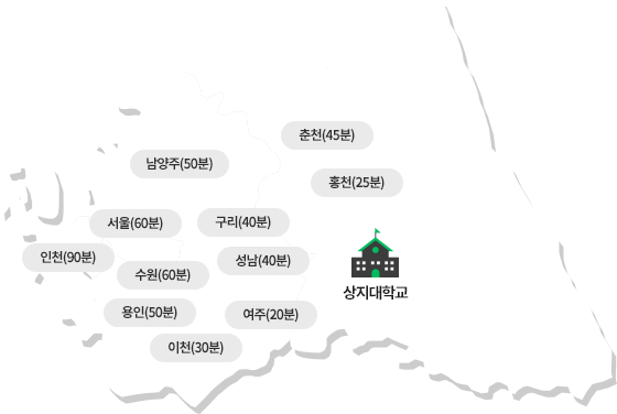 상지대학교의 위치를 나타내는 지도이미지로 춘천(45분) 홍천(25)분 남양주(50분) 서울(60분) 구리(40분) 인천(90분) 수원(60분) 성남(40분) 용인(50분) 여주(20분) 이천(30분)의 거리에 위치해있습니다.