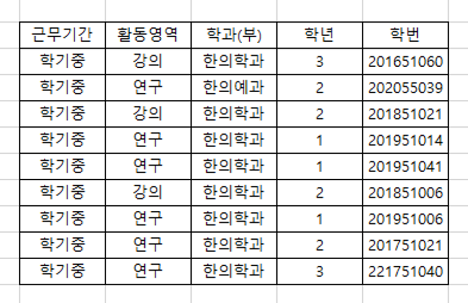 2021학년도 2학기 학업봉사장학생 최종 선발자 공지 1