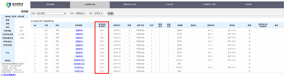 2025학년도 1학기 강의평가점수 확인 홍보 안내드립니다 3