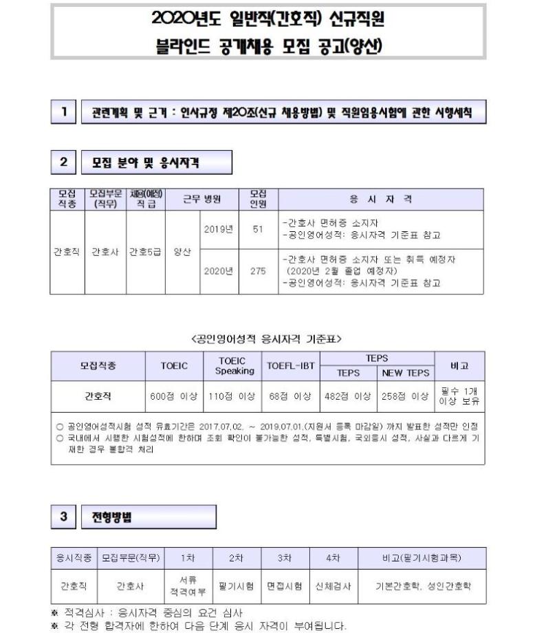 2020년도 양산부산대학교병원 블라인드 공개채용 모집공고 5