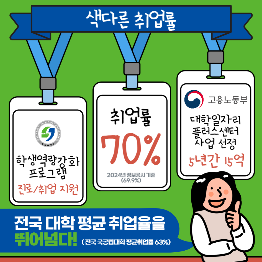 2025학년도 상지대학교 정시모집 안내 7